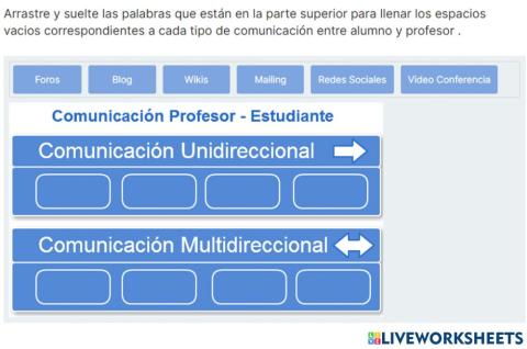 Evaluación del componente social