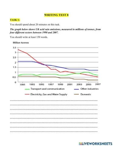 Writing test theme 8