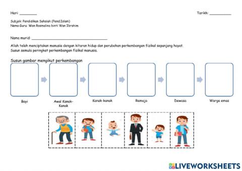 Pertumbuhan fizikal diri