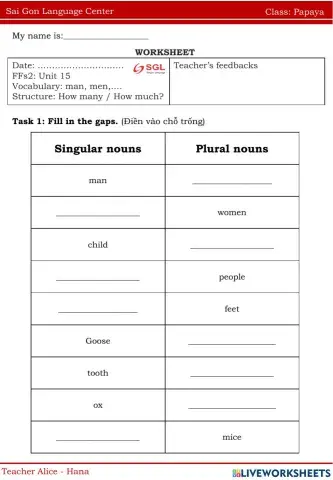 FFs2 - Papaya (21-3-2022)