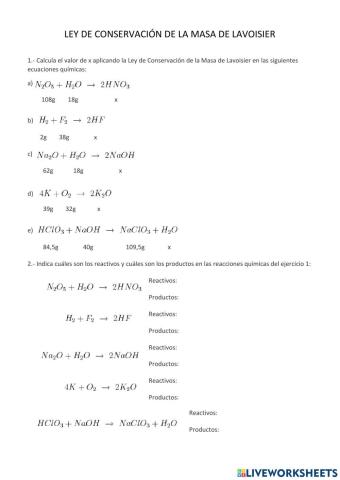 Reactivos y productos