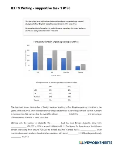 IELTS Writing - supportive task 1 -198
