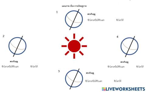ใบงาน : ฤดูกาล