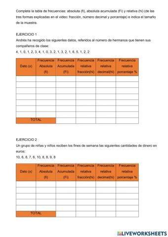 Tablas de frecuencia I