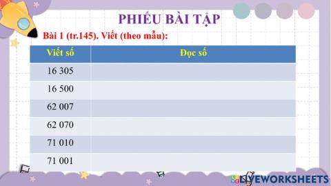 Các số có 5 chữ số (tiếp theo)
