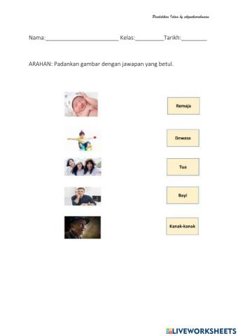 Perkembangan dan tumbesaran fizikal manusia