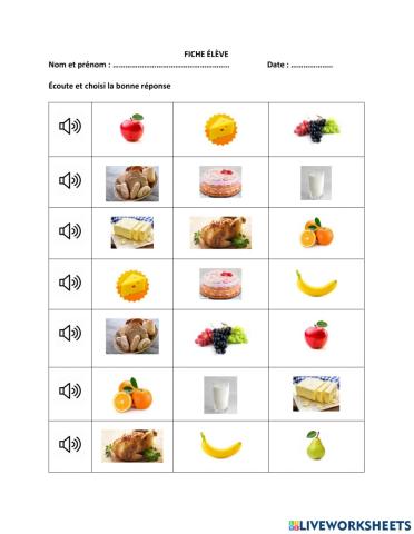 Rappel les fruits-les aliments