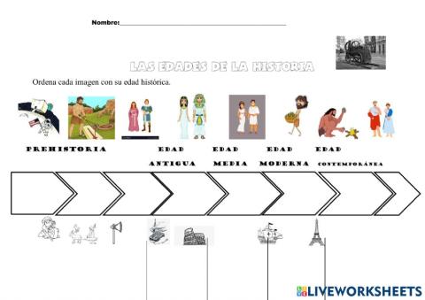Edades de la historia