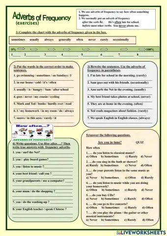Adverbs of Frequency
