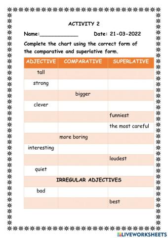 Comparatives and Superlative adjectives
