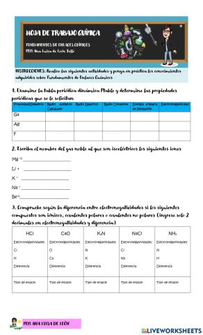Fundamentos de Enlaces Químicos