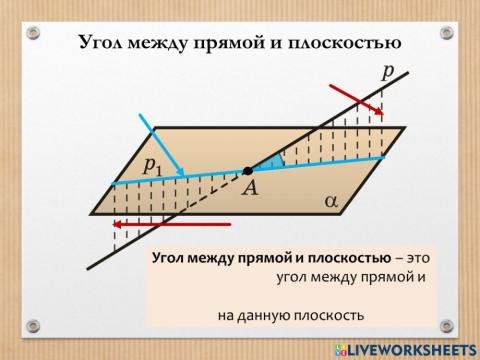 Угол между прямой и плоскостью