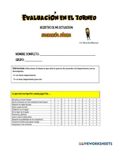 Evaluación