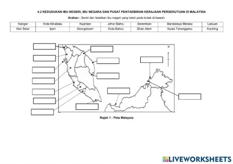 Kedudukan ibu negeri