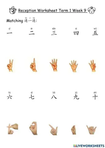 Receptions - numbers