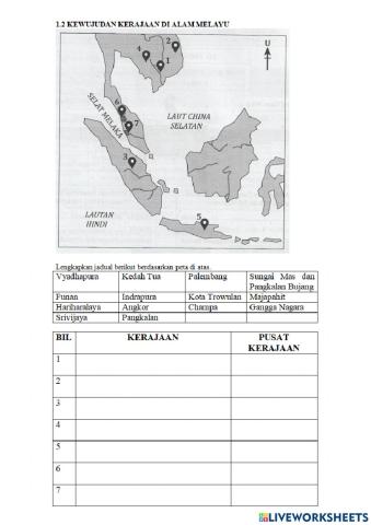 1.2 Kewujudan Kerajaan di Alam Melayu