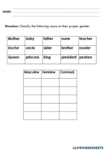 A0-Q1W6-Lesson 5 - Gender of Nouns