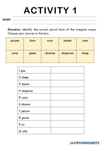 A1-Q1W8-Lesson 7 - Forming the Plural of Nouns (Irregular)