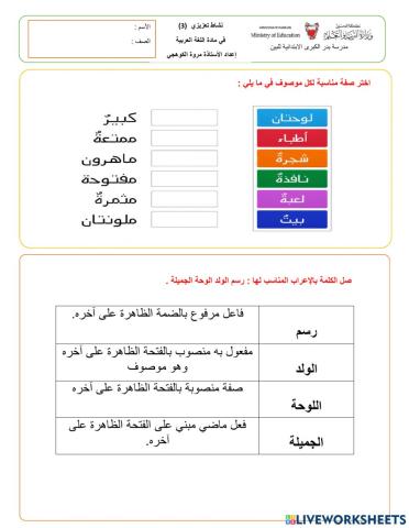 الصفة والموصوف