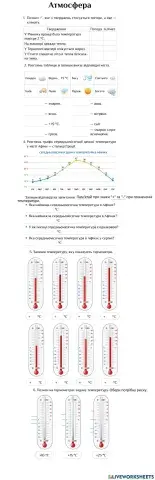 Погода і клімат. Температура повітря.