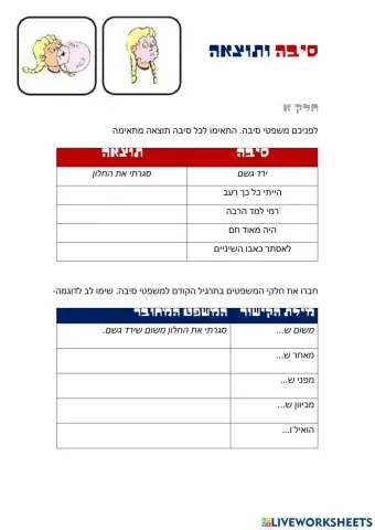 מילות קישור- סיבה ותוצאה