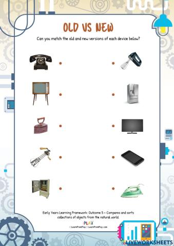 The Imagineer - Old vs New