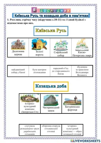 Київська Русь та козацька доба в пам’ятках