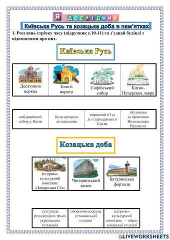 Київська Русь та козацька доба в пам’ятках