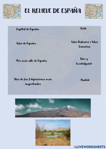 El relieve de España