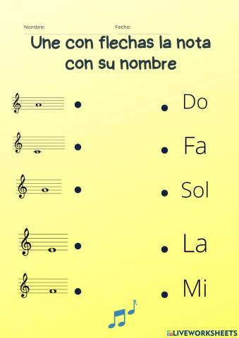 Notas musicales