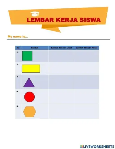 Simetri lipat dan simetri putar