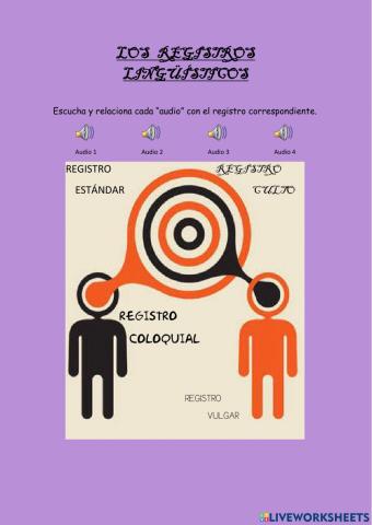 Los Registros Lingüísticos