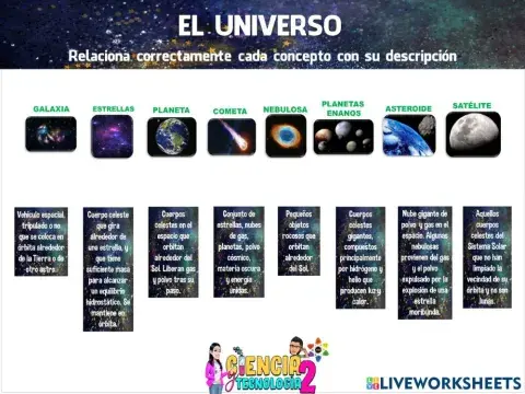 El universo