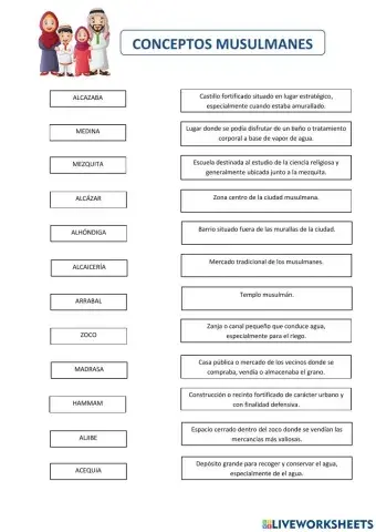 Conceptos Al-Andalus