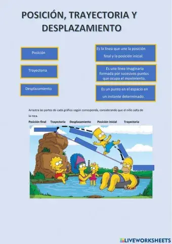 Posición, trayectoria y desplazamiento