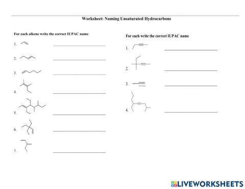 Naming Unsaturated Hydrocarbons