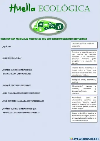 Huella ecológica