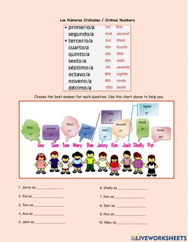 Los Numeros Ordinales