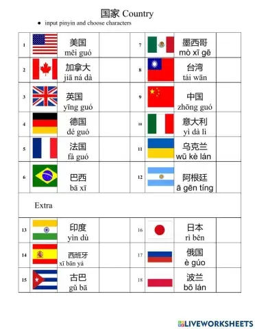 Countries.3a-Characters.Typing