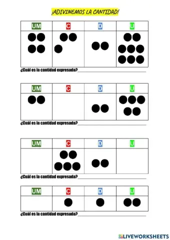 Unidades, decenas, centenas y unidades de millar