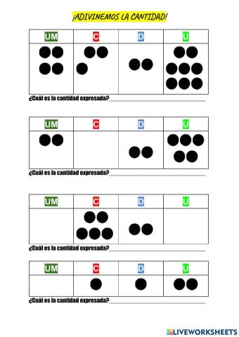Unidades, decenas, centenas y unidades de millar