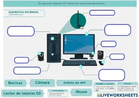 Elementos externos de una pc