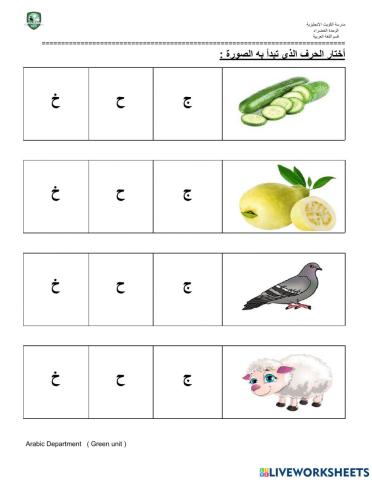 الحروف المتشابهة رسمًا