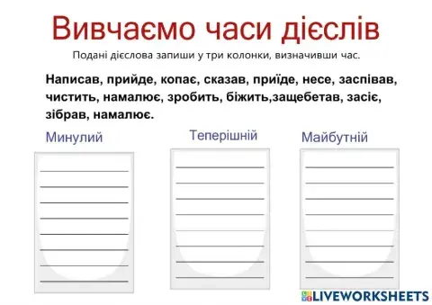 Часи дієслів