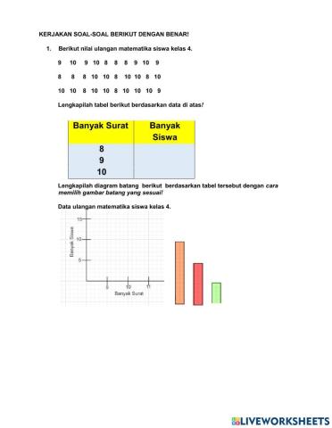 Pengolahan Data Kelas 4 SD