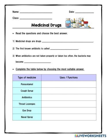 Medicinal Drugs