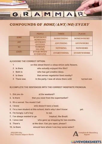 Some-Any-No-Every Compounds