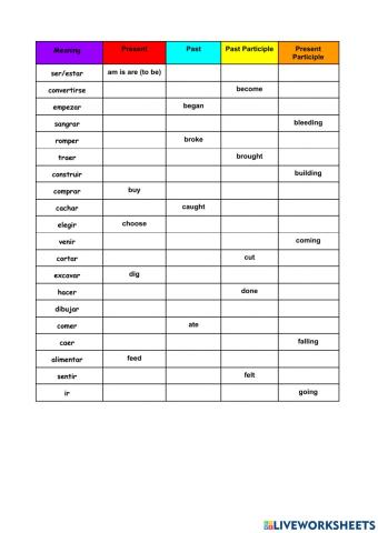 Irregular Verbs
