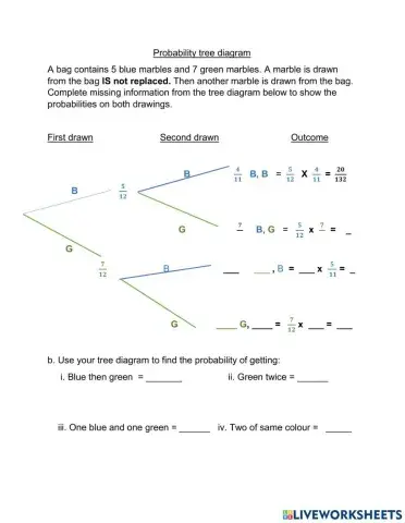 Probability Tree diagram without replacement