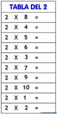 Table de multiplicar del 2
